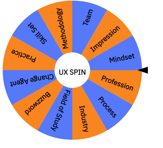 Spinner with 12 UX concepts